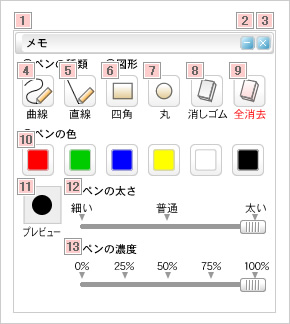 メモ