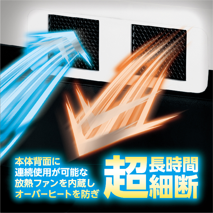 マイクロカットシュレッダー S74M（SA74M） | 株式会社アスカ