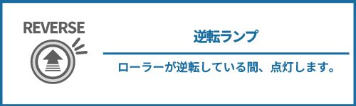 逆転ランプ